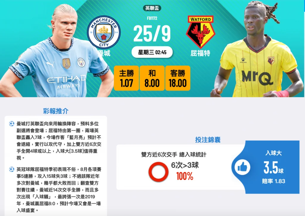 曼徹斯特城vs屈福特
