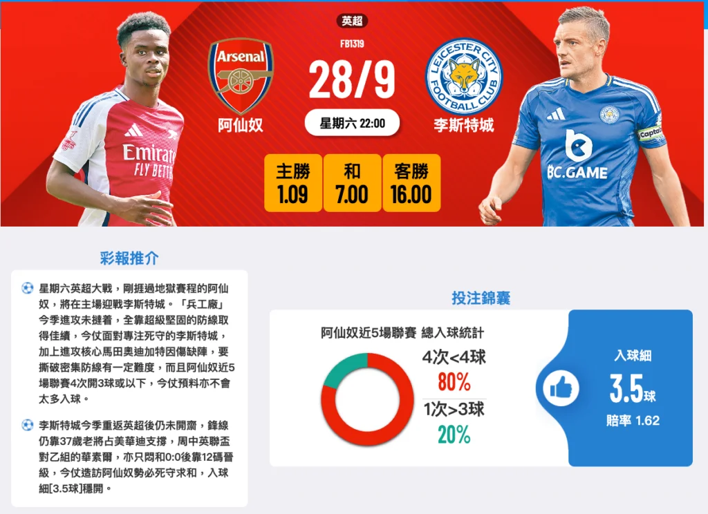 阿仙奴對戰李斯特城