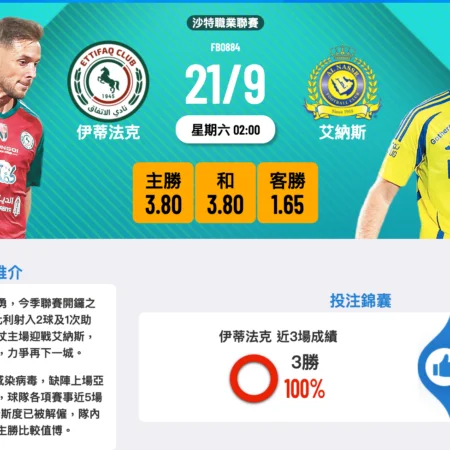 伊蒂法克 vs 艾納斯，精彩對決一觸即發