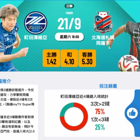 町田泽维亚VS北海道札幌冈萨多赛前分析：谁将笑到最后？