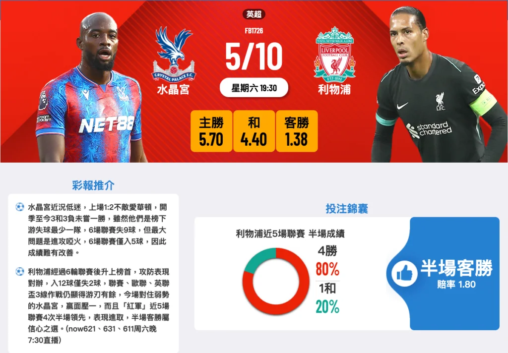 赛前分析:水晶宫 vs 利物浦