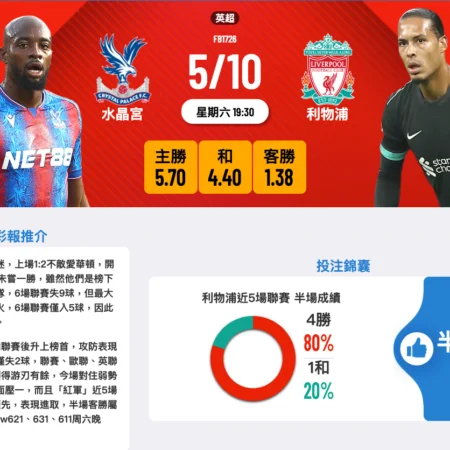 水晶宫VS利物浦赛前分析:强势利物浦能否再添胜绩?