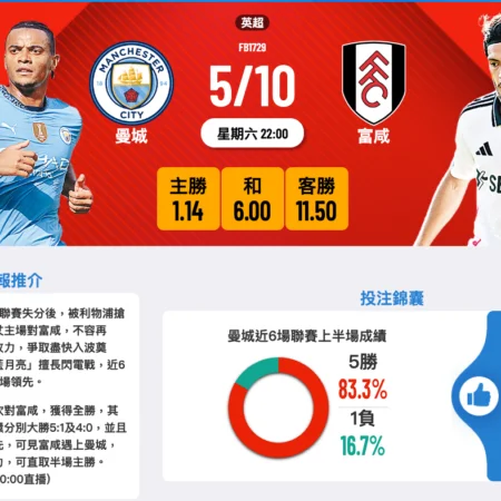 曼城对阵富勒姆：英超焦点战前瞻及胜率分析