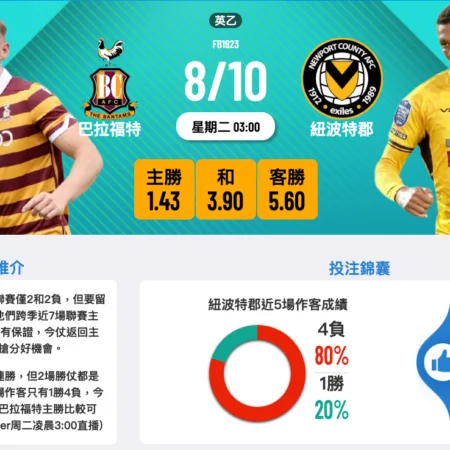 英乙联赛焦点战:巴拉福特主场迎战纽波特郡赛前分析
