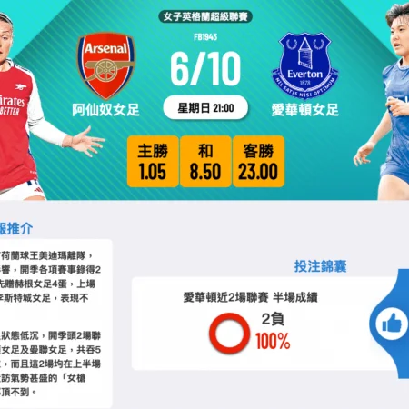 阿森纳女足 vs 埃弗顿女足:赛前分析与预测