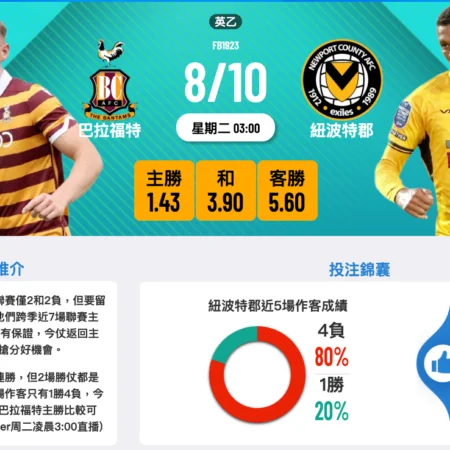 巴拉福特VS纽波特郡赛前预测分析：英乙联赛激烈对决