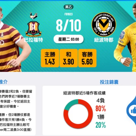 巴拉福特对纽波特郡赛前分析:主场优势与逆袭之战