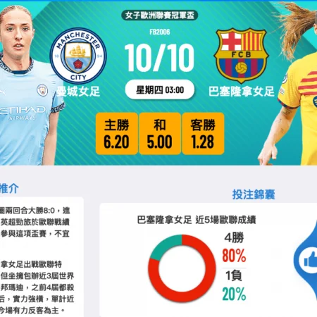 曼城女足VS巴塞隆拿女足賽前分析:歐冠盃強強對決