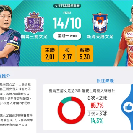 广岛三箭女足对新潟天鹅女足的赛前分析与预测