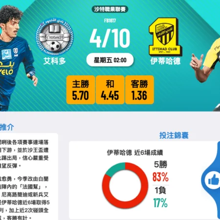 艾科多VS伊蒂哈德赛前分析:伊蒂哈德能否延续胜利势头?