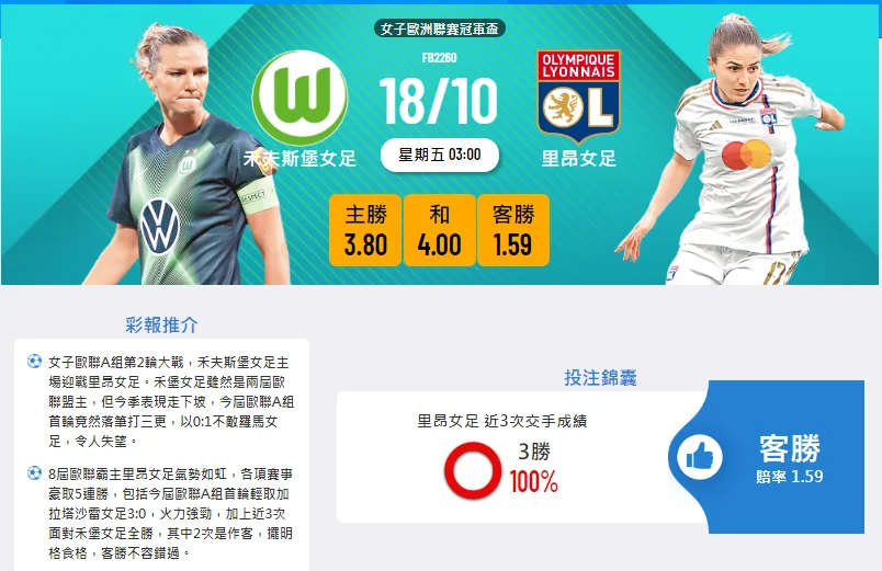  瓦爾德夫 vs 里昂