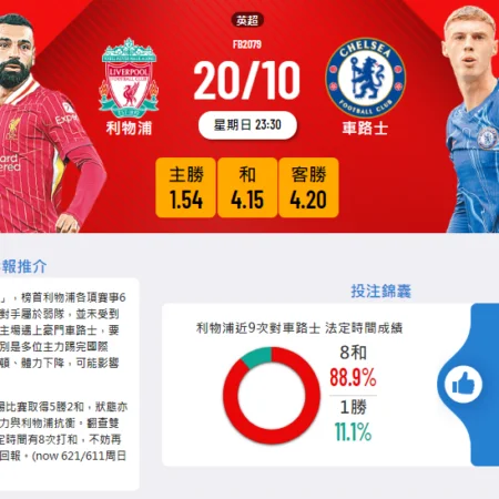 利物浦迎戰車路士:英超雙雄激戰即將上演