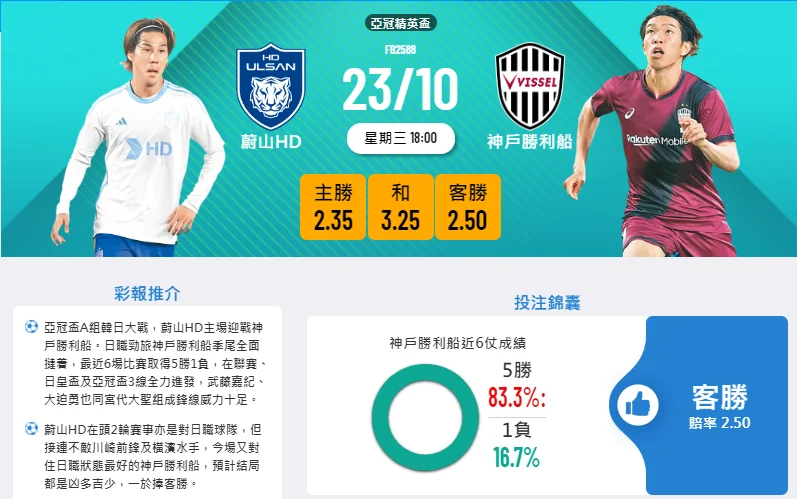 蔚山现代对阵神户胜利船