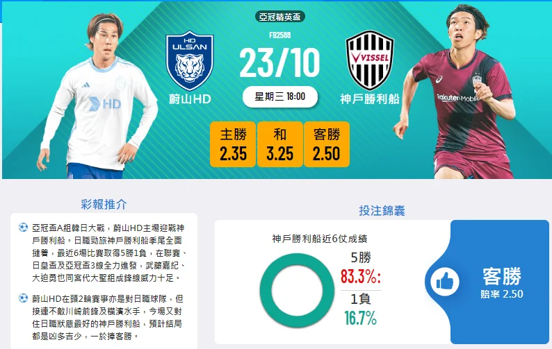 蔚山现代 VS 神户胜利船