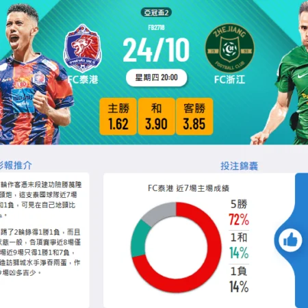 FC泰港对FC浙江:强强对话谁能突围?