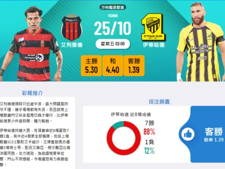 沙特超级联赛:艾利雅德主场迎战伊蒂哈德,焦点战前瞻
