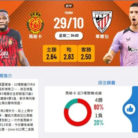 馬略卡與畢爾包的西甲比賽賽前分析:防守與攻擊的強強對決