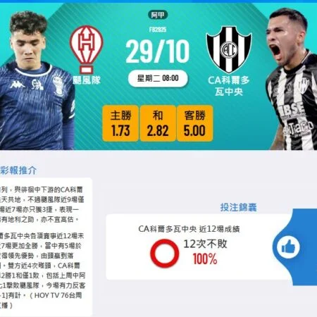 阿甲賽前分析:颶風隊對戰CA科爾多瓦中央,客隊連勝勢不可擋?