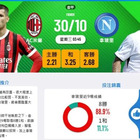 AC米蘭 VS 拿玻里:意甲賽前分析