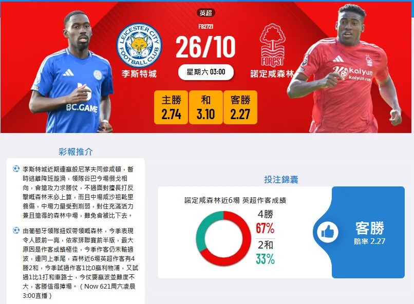 李斯特城對諾丁漢森林