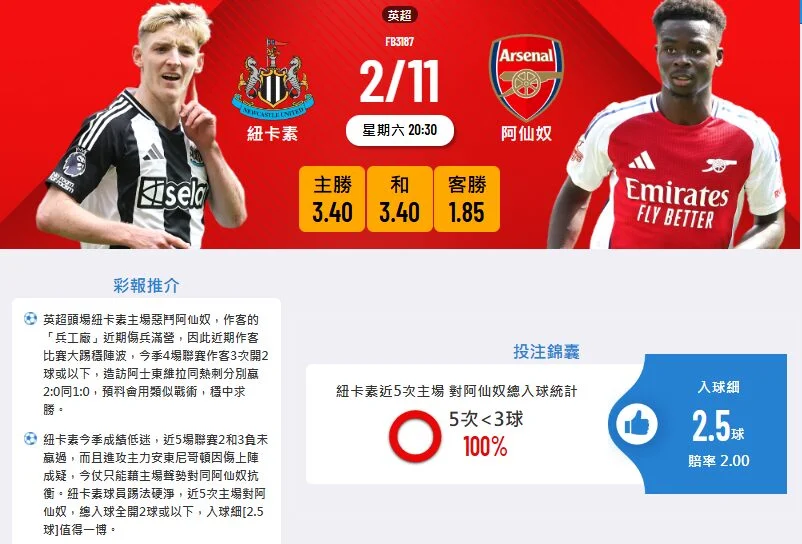 紐卡素 VS 阿仙奴
