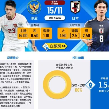 印尼 vs 日本:激烈對決前瞻與預測