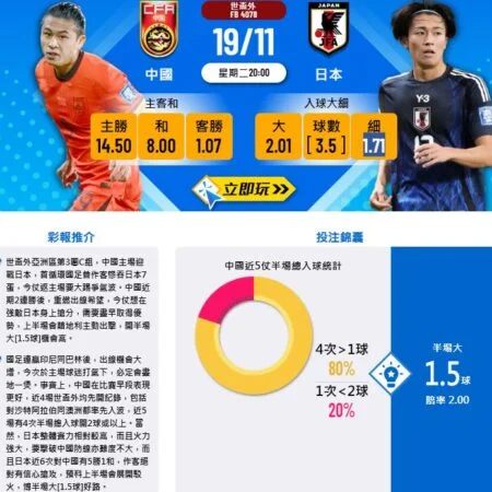 中國隊對日本隊賽前分析:主場之戰的勝負關鍵
