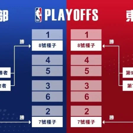 如何在NBA投注中實現高達90%勝率：預測方法與投注技巧全指南