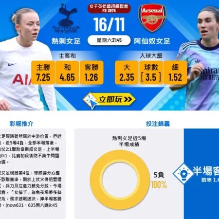 熱刺女足挑戰阿仙奴女足:賽前分析與預測