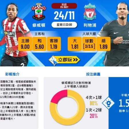 修咸頓vs.利物浦賽前分析:數據解讀與勝負預測