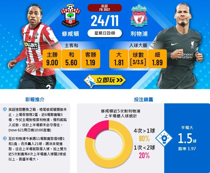 修咸頓 vs. 利物浦