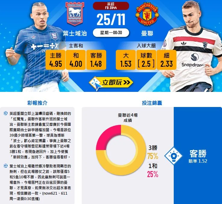 葉士域治對曼聯