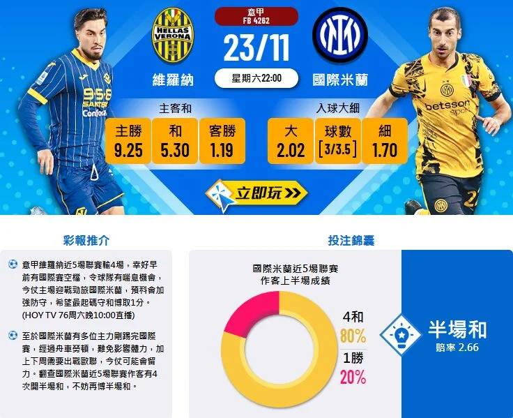 维罗纳 vs 国际米兰