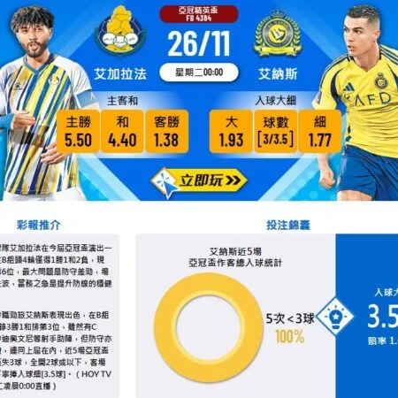 艾加拉法 vs 艾納斯|亞冠激戰前瞻:艾納斯能否輕鬆告捷?