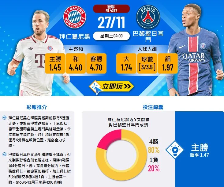 歐冠拜仁迎戰巴黎