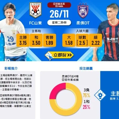 FC山東 vs 柔佛DT賽前分析:亞冠小組賽勝負如何揭曉?