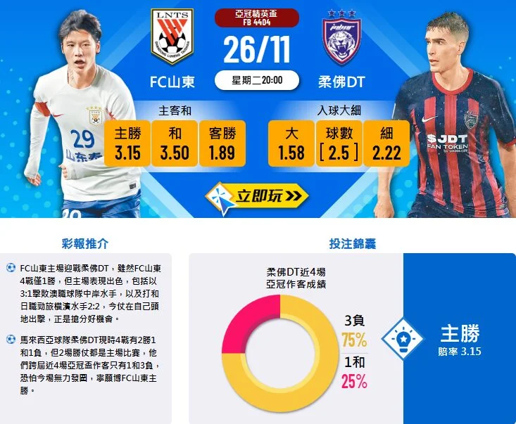 FC山東 vs 柔佛DT