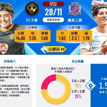 「廣島三箭 vs FC卡雅賽前分析|亞冠豪門對決,數據全面解讀」