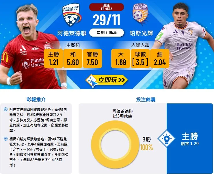 阿德莱德联 vs 珀斯光辉