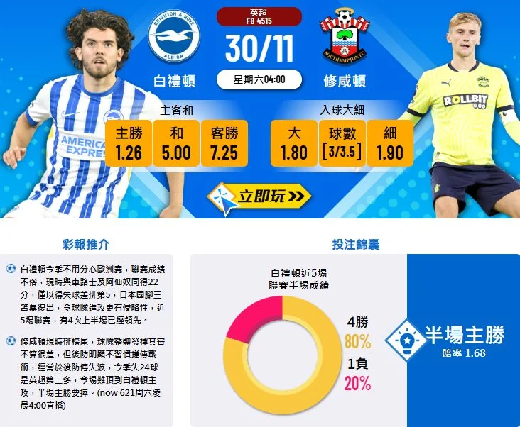 英超白礼顿 vs 修咸顿