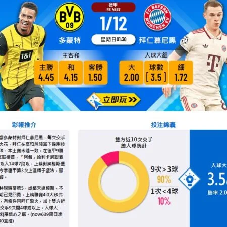 多特VS拜仁赛前分析:德甲豪门对决,进球大战或再重现