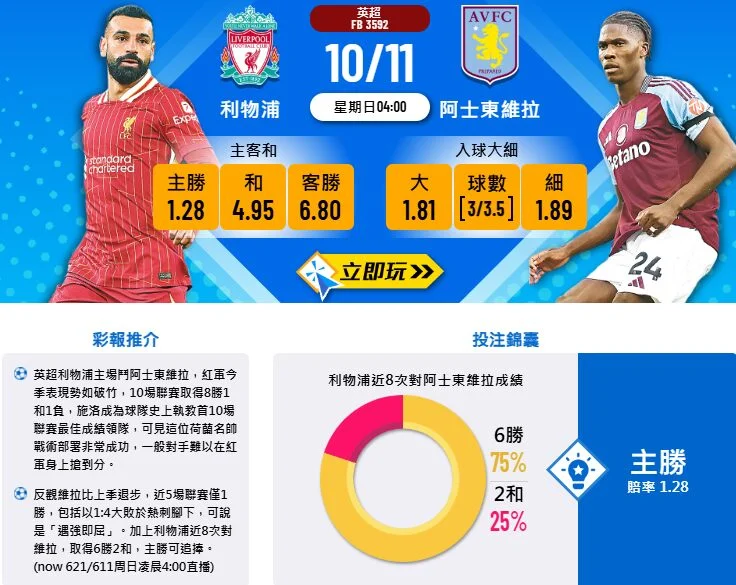 利物浦對阿士東維拉