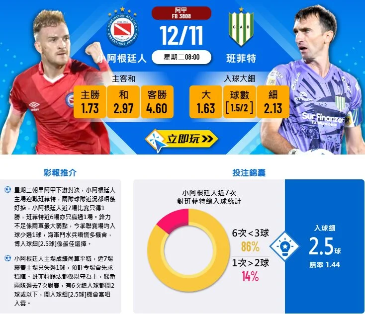 阿根廷與班菲特的對決