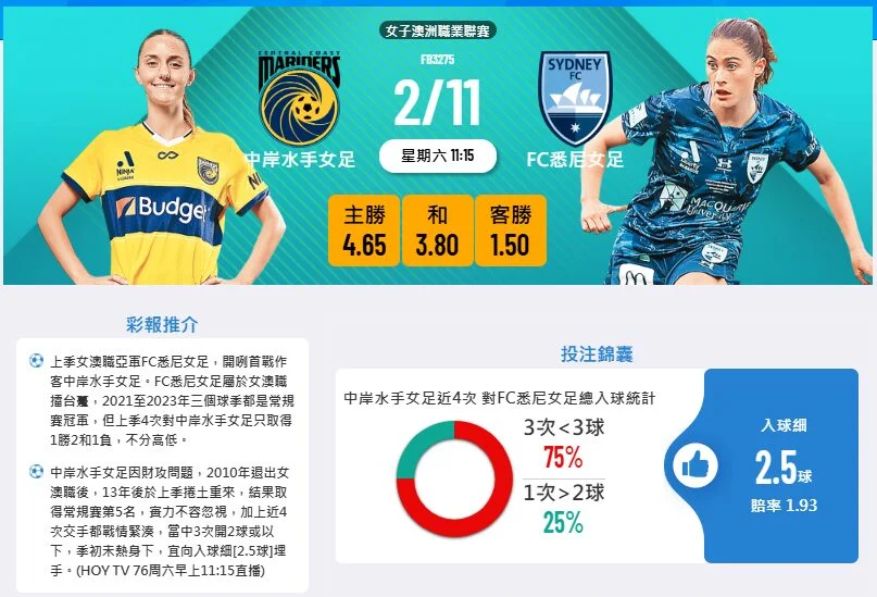中岸水手女足迎戰FC悉尼女足