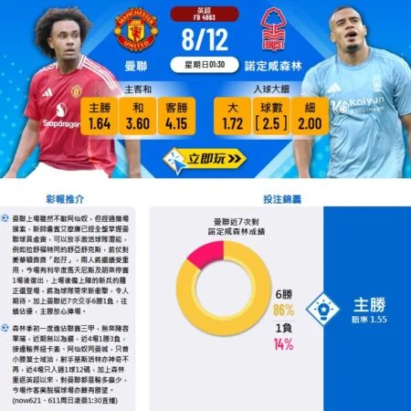 曼聯對諾定咸森林賽前分析:主場紅魔有望再取三分