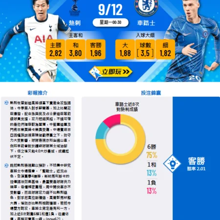 熱刺 vs 車路士賽前分析：焦點大戰看點、盤口解讀與專家推薦