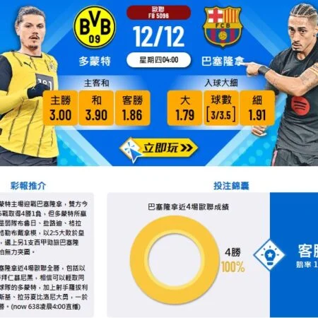 多特蒙德 VS 巴塞隆納歐冠賽前分析:火力碰撞,巴塞客勝機率高