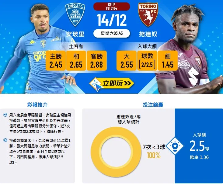 恩波里 vs 拖連奴