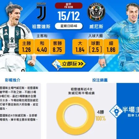 祖雲達斯 vs 威尼斯賽前分析：主場強勢穩勝可期