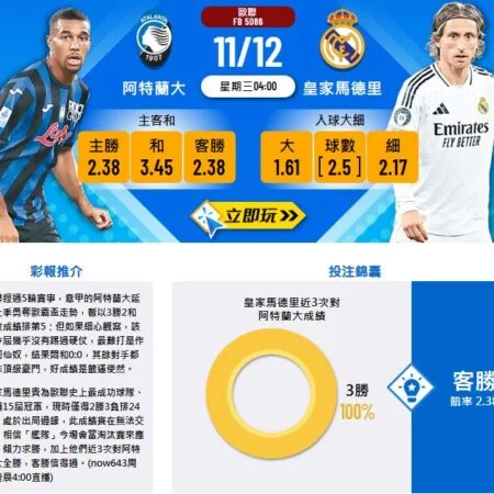 阿特蘭大vs皇馬賽前分析:歐冠焦點戰,勝負關鍵深入解讀